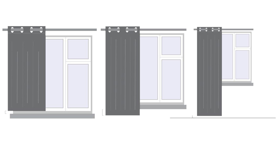 How to Measure for your Window Curtains